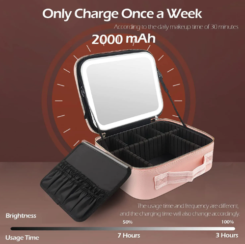 Glow Case Makeup Organizer