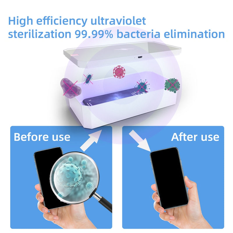 UVC Sterilization Box with Handheld Makeup Mirror